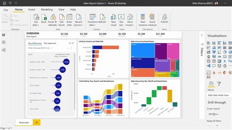 dynamics 365 reporting|dynamics 365 custom reports.